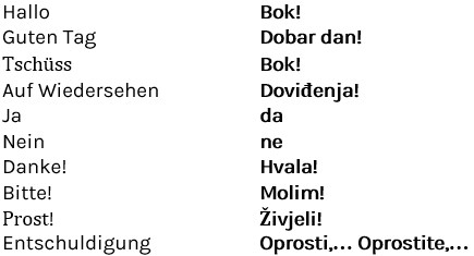 Kroatisch lernen mit Langzeitgedächtnis-Lernmethode